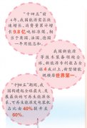 日报：科技向新能源向“绿”