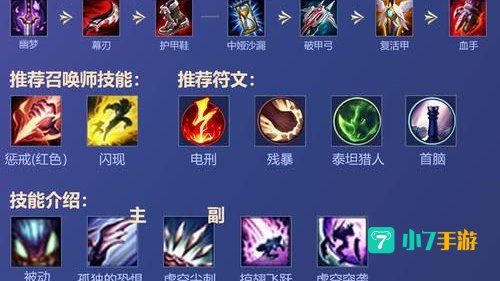 英雄联盟卡兹克出装
