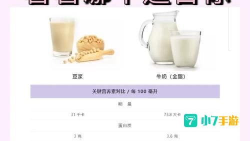 与等量牛奶相比