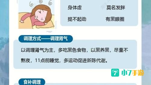觉哪里多