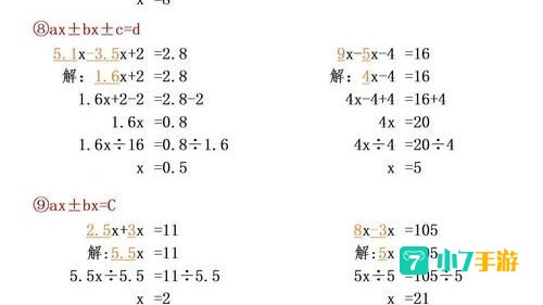 数学方程式中元次是谁发明的