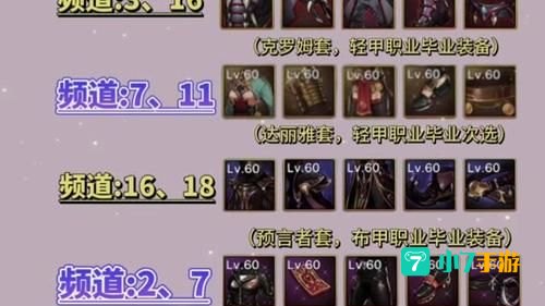 dnf时空之门深渊刷哪好