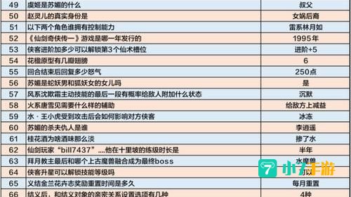 仙剑问答答案