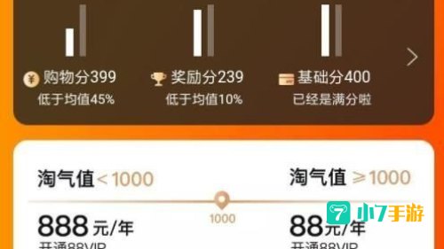 淘宝淘气值在哪里看