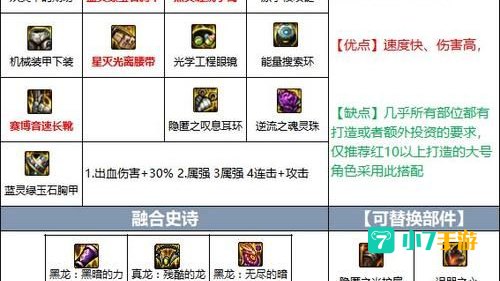 dnf徽章大全