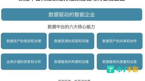 数据大本营