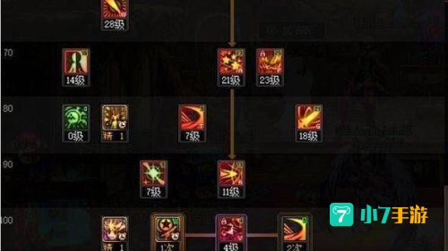 战斗法师pk加点