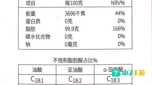 多吃核桃可以让人变得更聪明吗