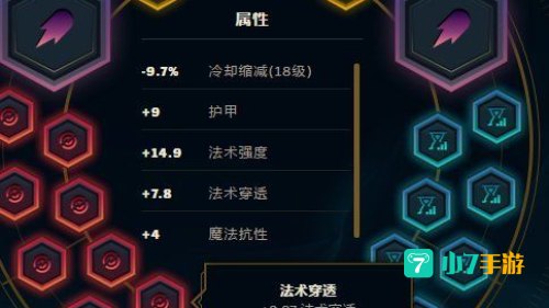 艾克天赋