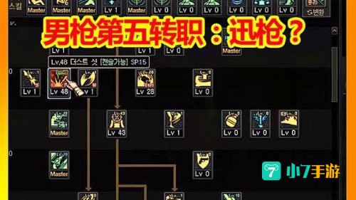 神枪手转职