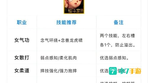 地下城徽章合成