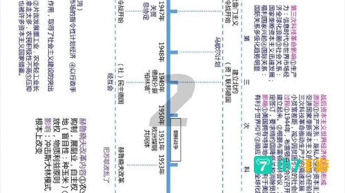 qq空间时间轴