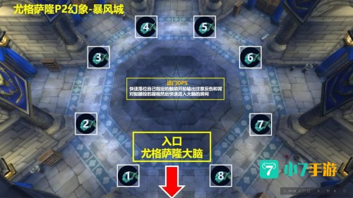 尤格萨隆攻略