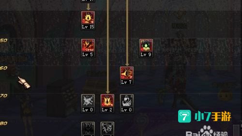 dnf魔神pk加点