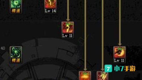 dnf黑暗武士pk加点