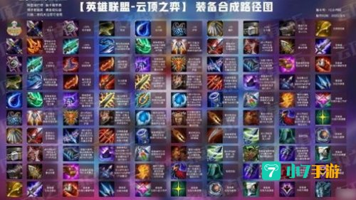云顶之弈s3什么时候更新