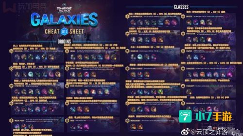 云顶之弈s3什么时候更新