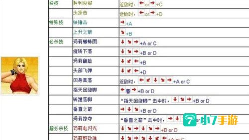 拳皇97电脑出招表