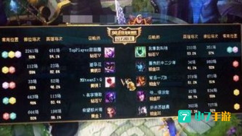 lol灵活组排